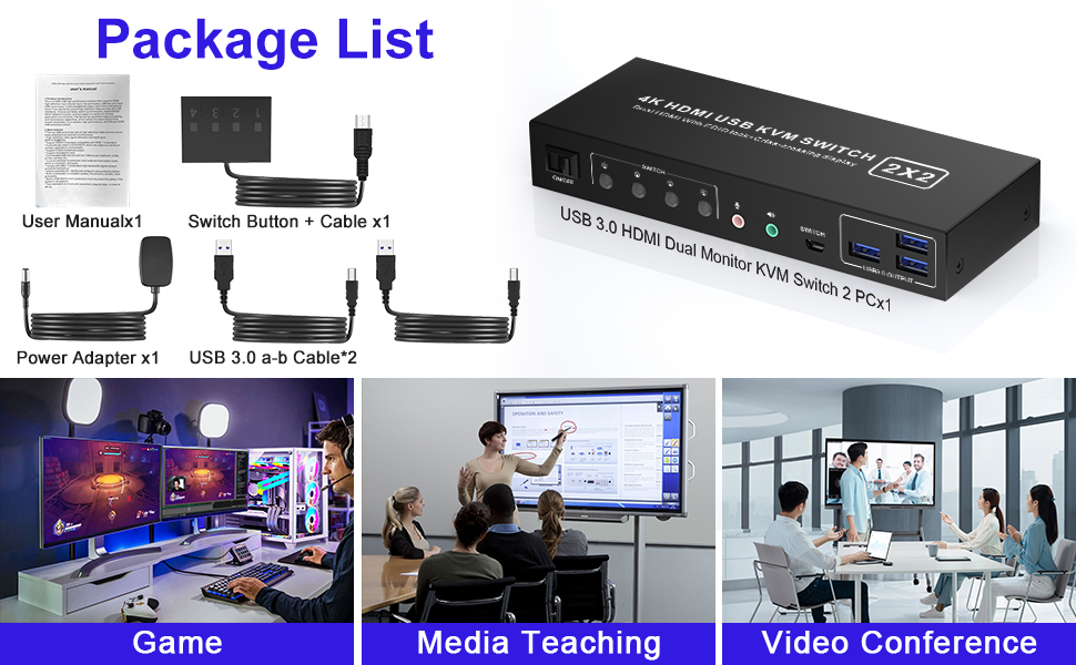 Headphone Jack and Microphone Jack