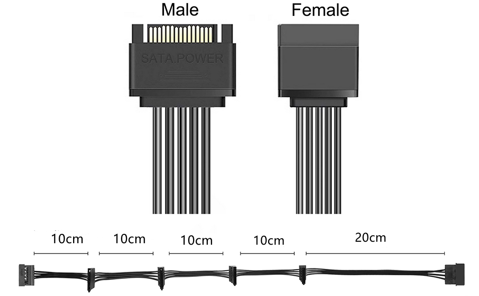 1x 15-pin SATA male and 5x 15-pin SATA female splitters are only applicable to devices with SATA por