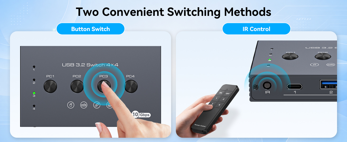 10Gbps 4x4 USB 3.2 Switch 4 Computer share 4 USB 3.2 Port USB 3.2 Switcher Selector 4 In 4 Out USB S