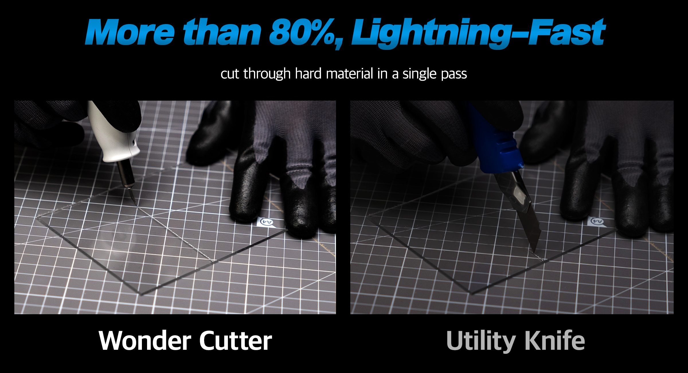 The Wondercutter S Ultrasonic Cutter Precision cutting using 40,000  ultrasonic vibrations per second