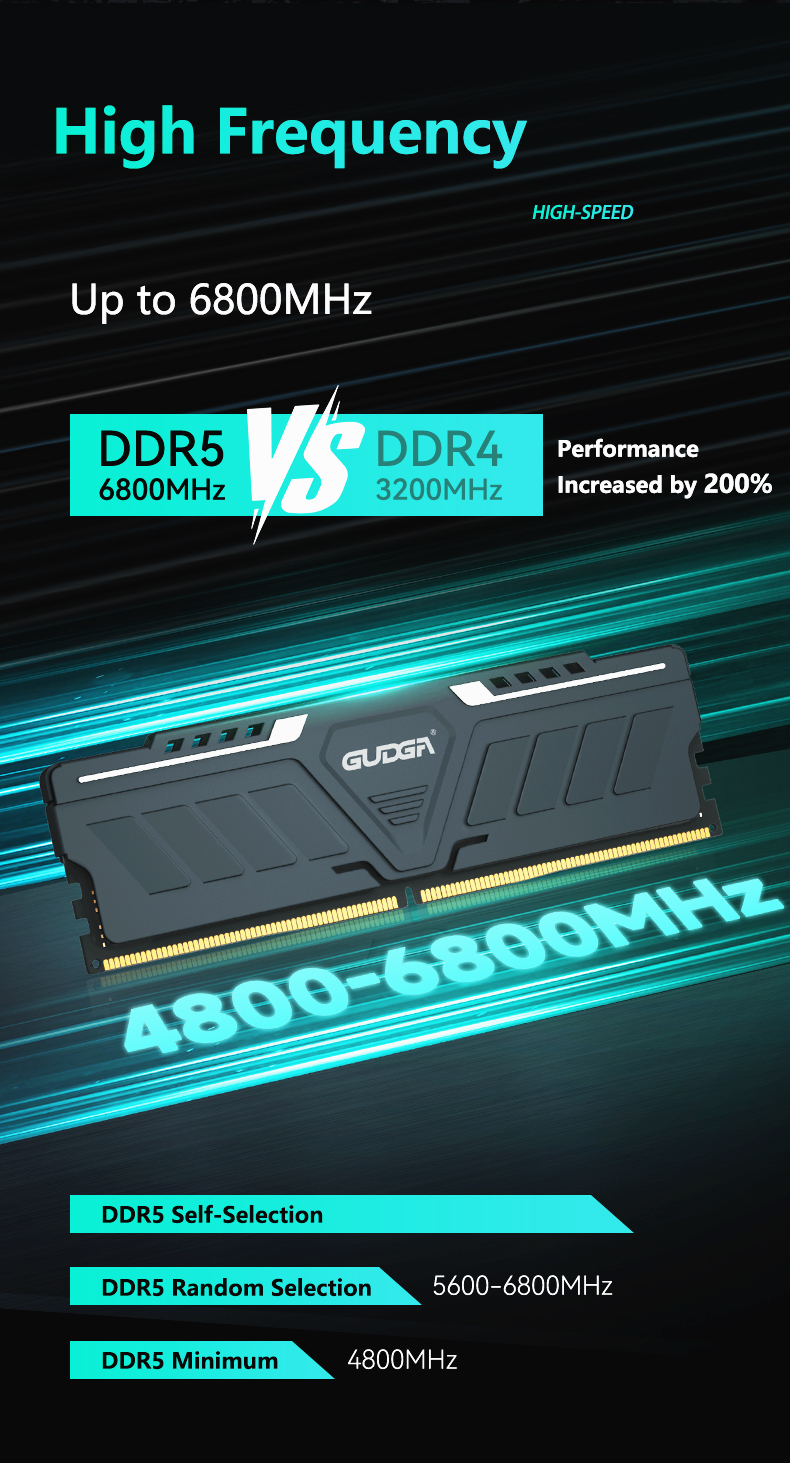 DDR5 UDIMM