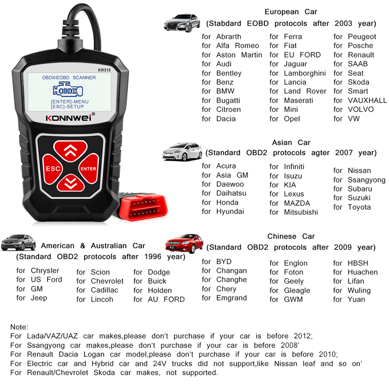Car Diagnostic Tool Scanner OBD2 Engine Fault Code Reader for Ford Subaru Jaguar 