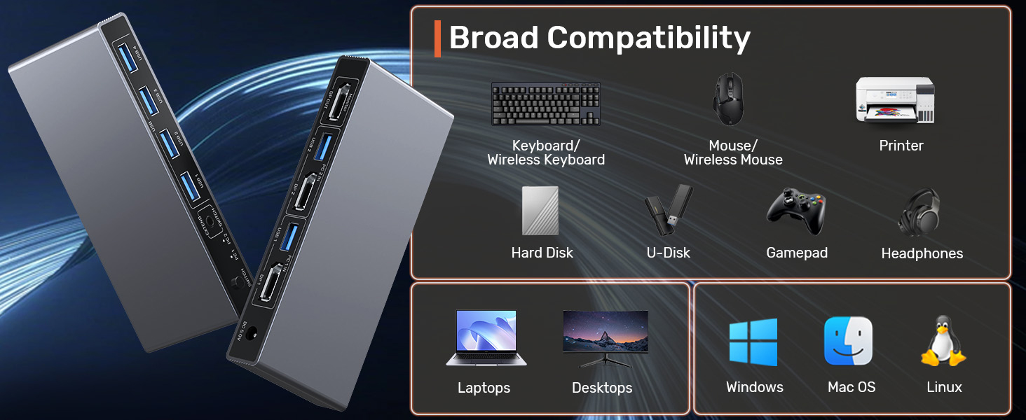 DP USB 3.0 A KVM Switch