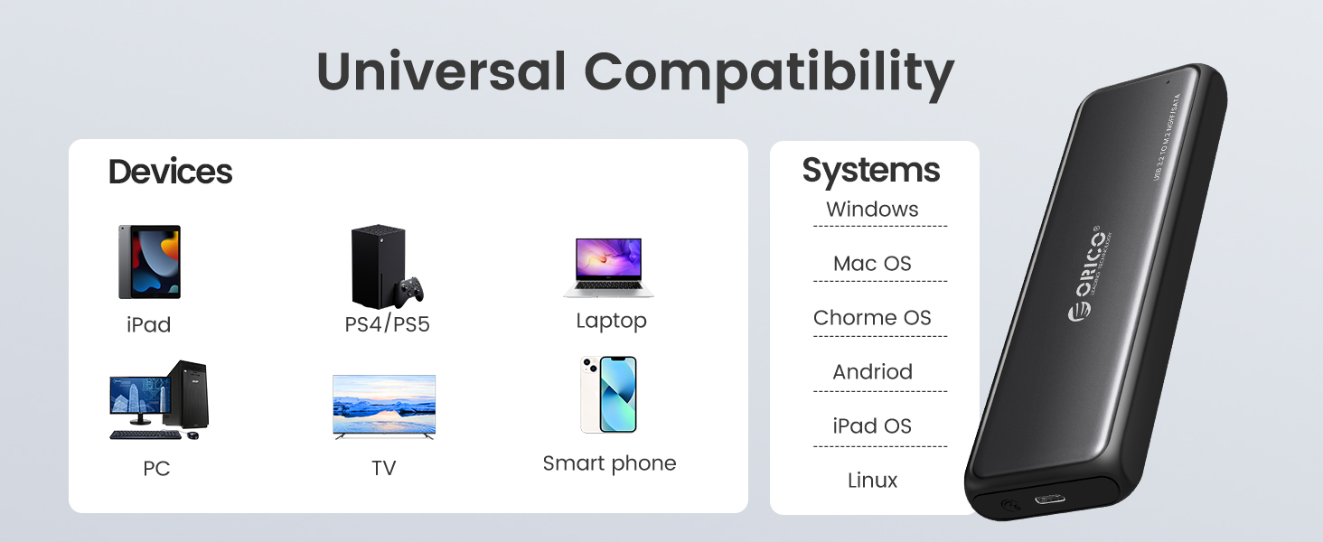 Compatibility: Supports Window / Mac / Linux