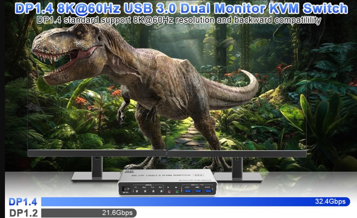 8K@60Hz UHD Display  This Dual monitor 4 port DP KVM Switch supporting high resolution max up to 8K@