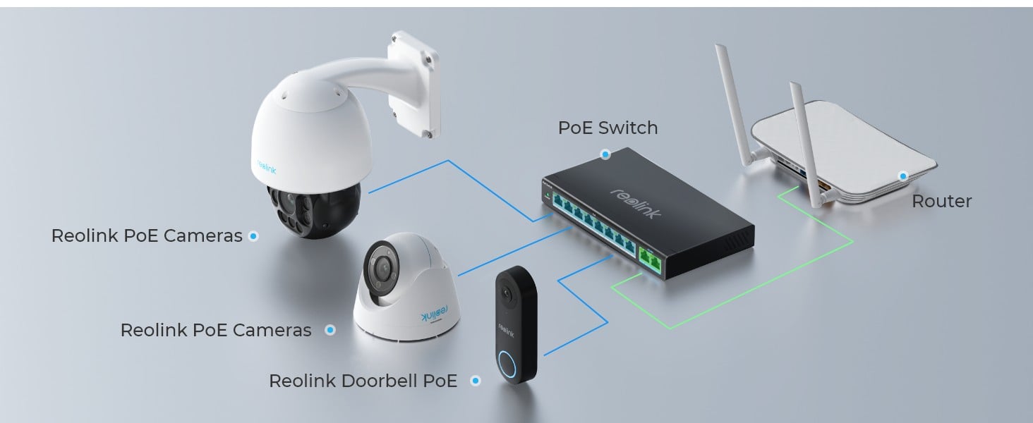 REOLINK Video Doorbell PoE Camera – 180 Degree Diagonal, 5MP IP Security  Camera Outdoor with Chime, 2-Way Talk, Plug & Play, Secured Local Storage,  No