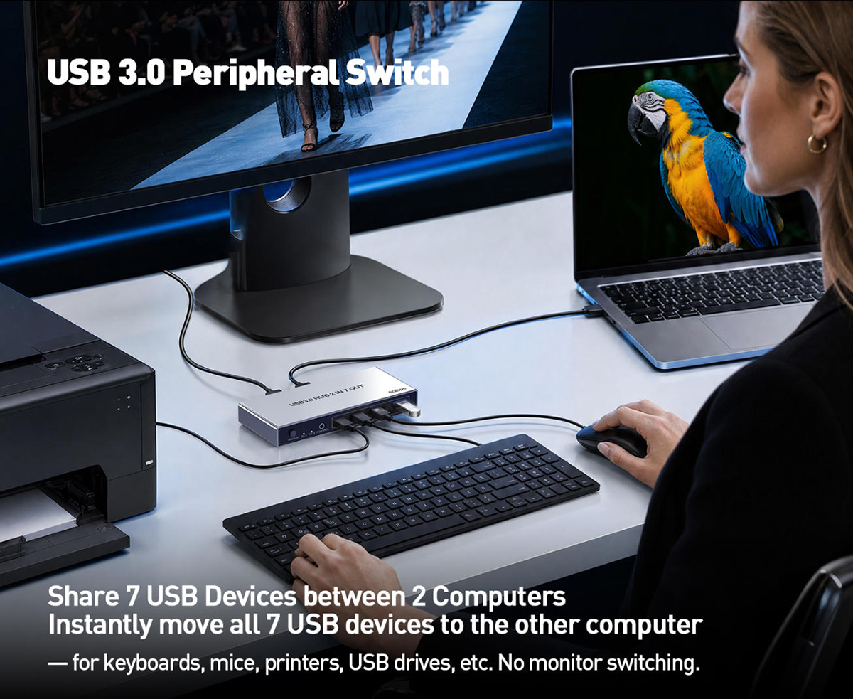 2 in 7 Out USB 3.0 Switch for 2 Computers Sharing 4 USB-A & 3 USB-C Devices - 7 Ports USB Switcher S