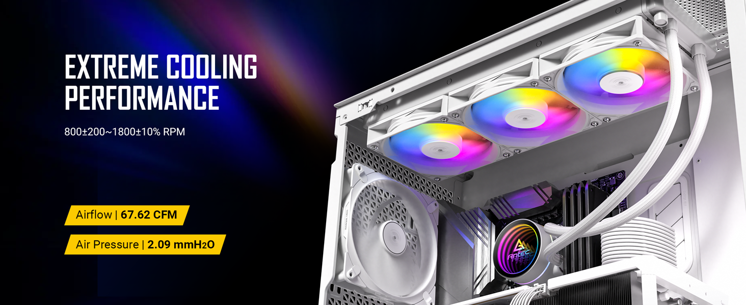 Antec Luna 360 ARGB White AIO Liquid CPU Cooler