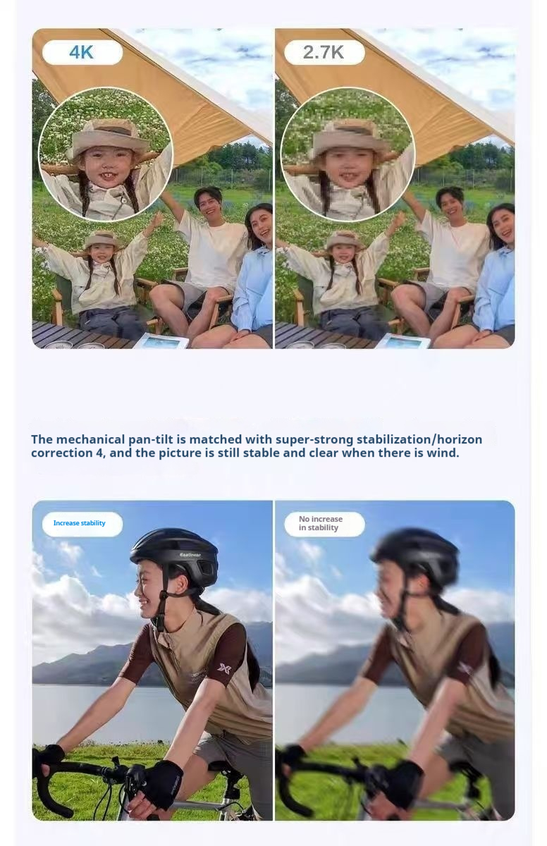 DJI Neo Details