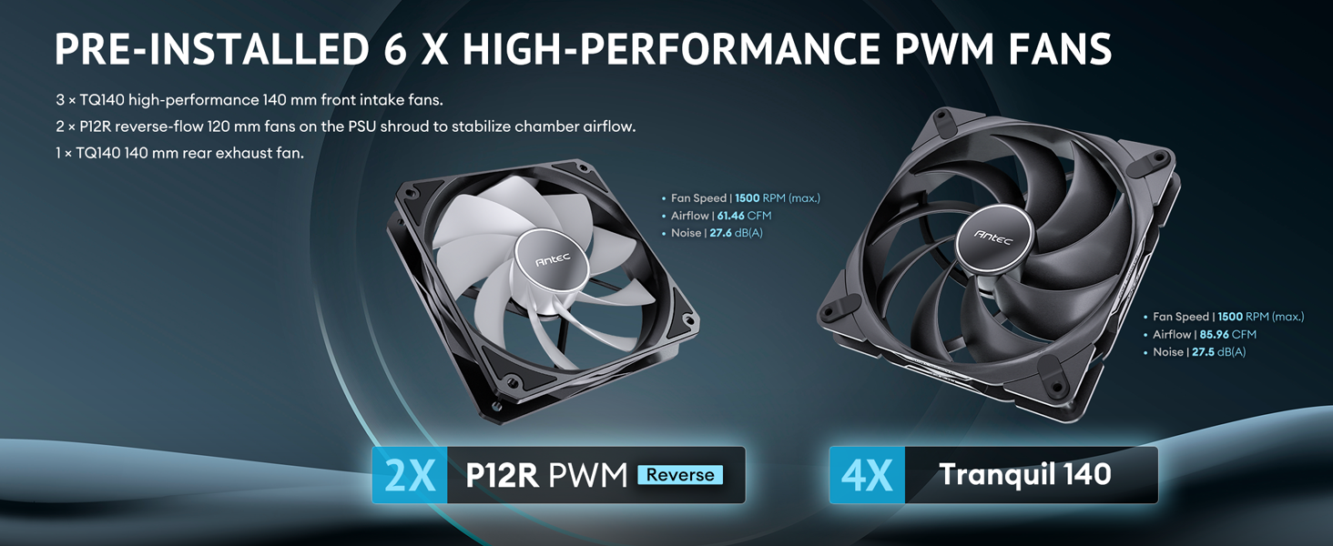 Antec 900 Full Tower Case