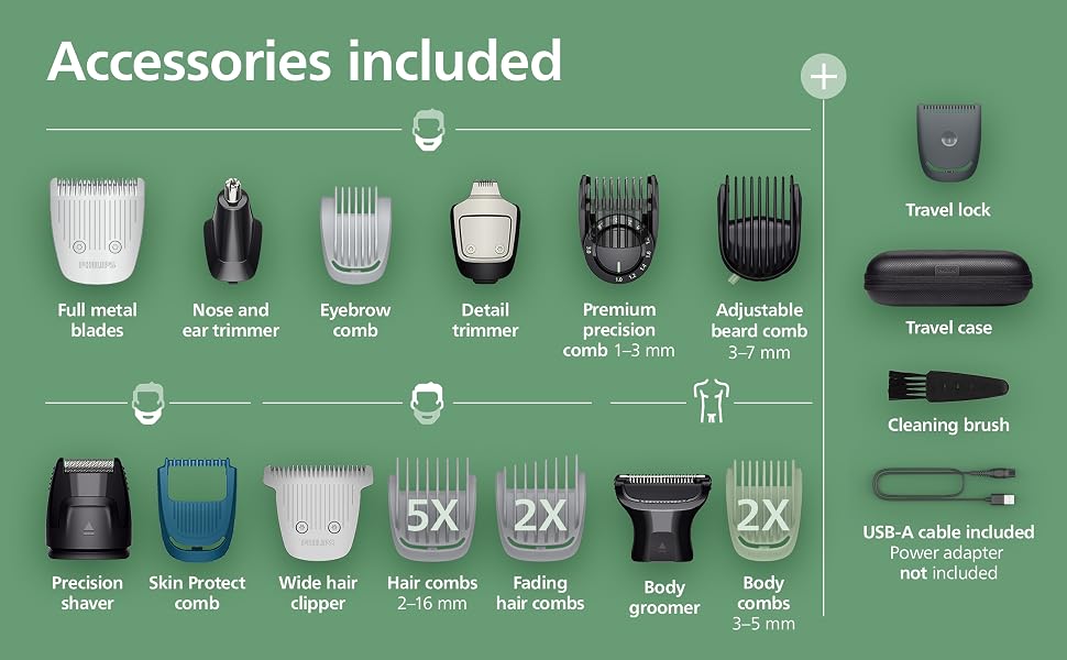 Philips Norelco All-in-One 9000 Series 23-Piece Trimmer