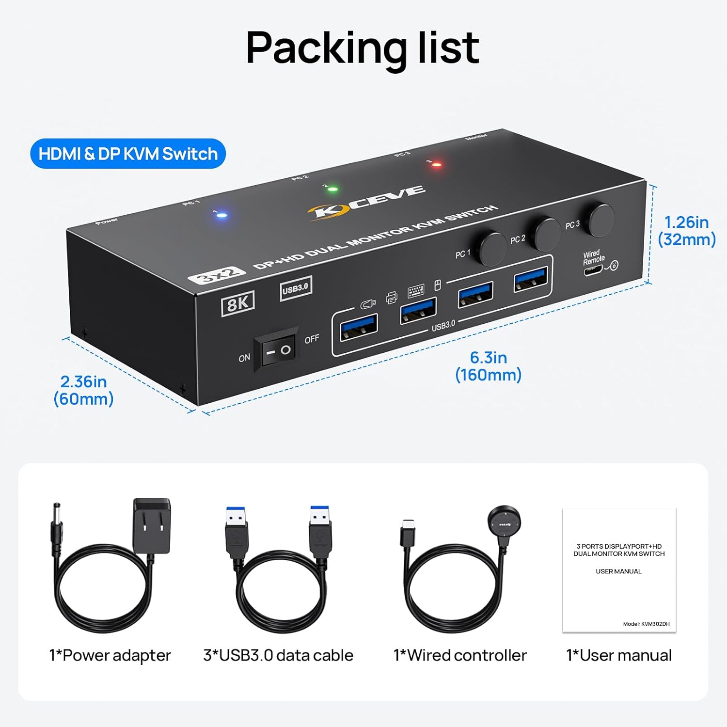 DC12V port for power supply