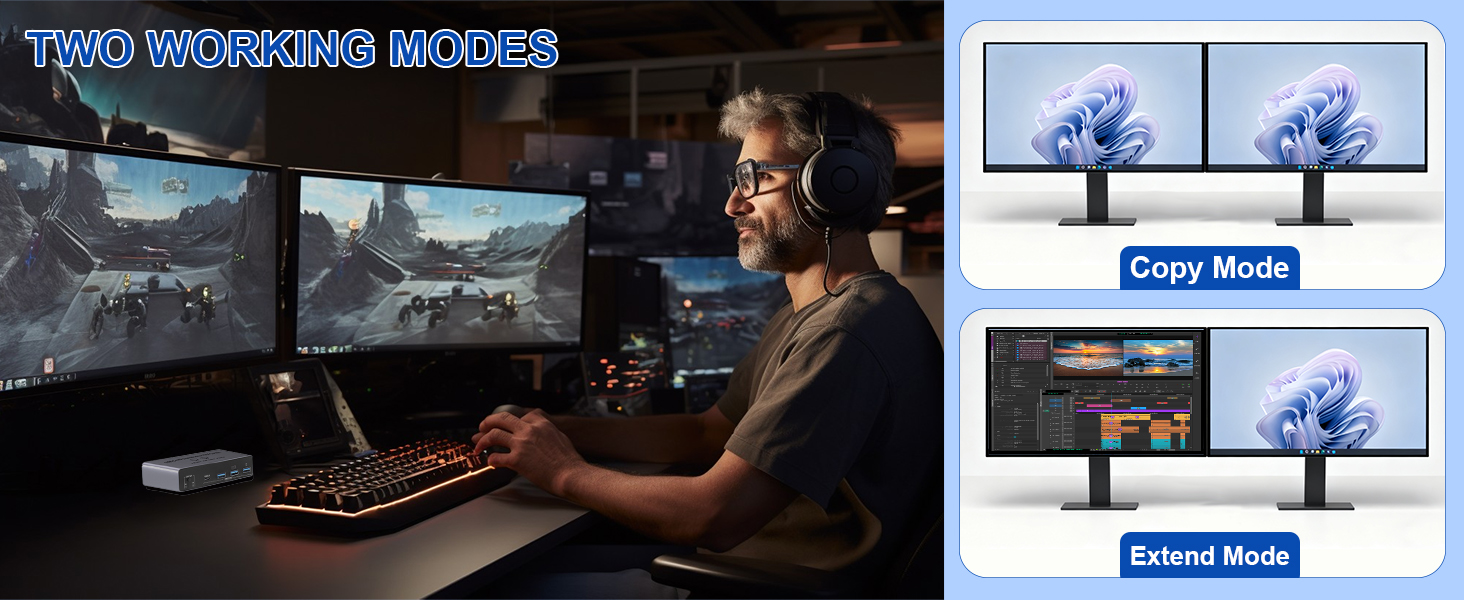 USB-C+HDM KVM Switch 2 Monitors 2 Computers-8K@60Hz 4K@60Hz USB C KVM Switch Dual Monitor