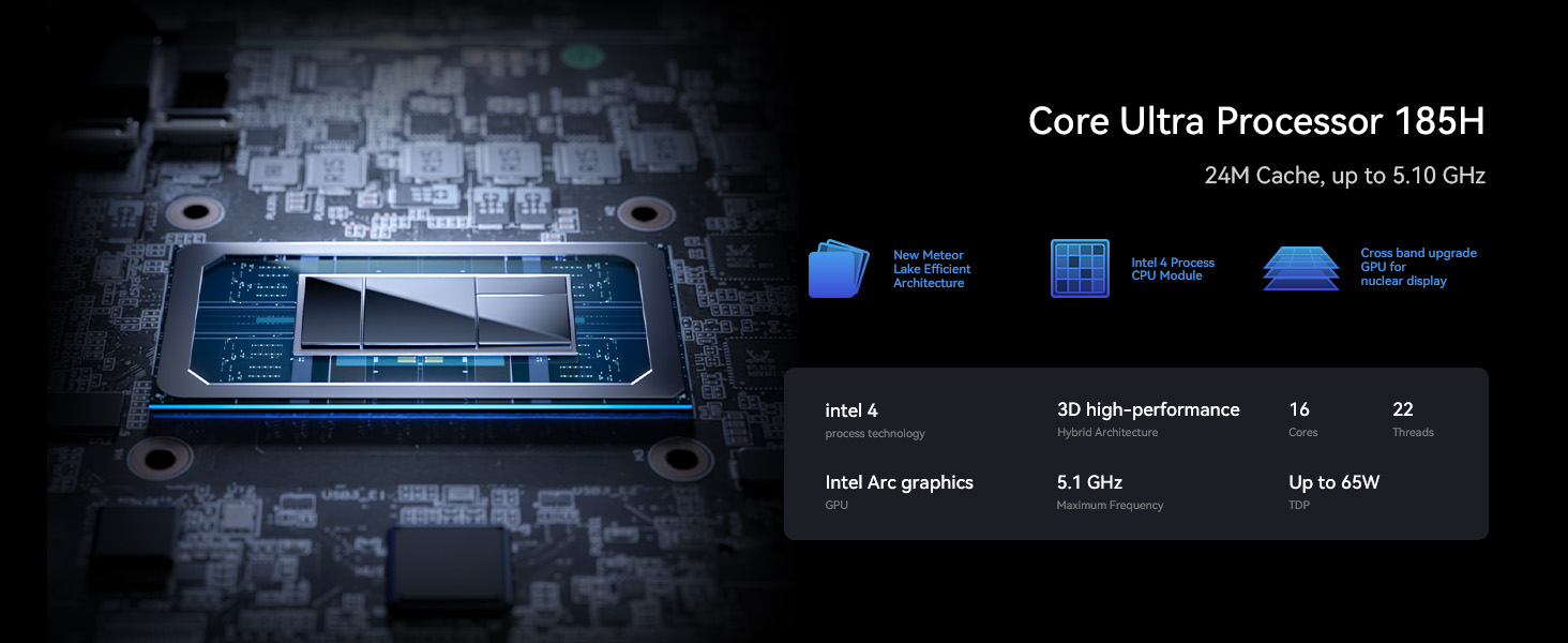 AtomMan X7 Ti Mini PC Core Ultra 9 Processor 185H 32GB DDR5 AtomMan X7 Ti Mini PC Core Ultra 9 Processor 185H 32GB DDR5
