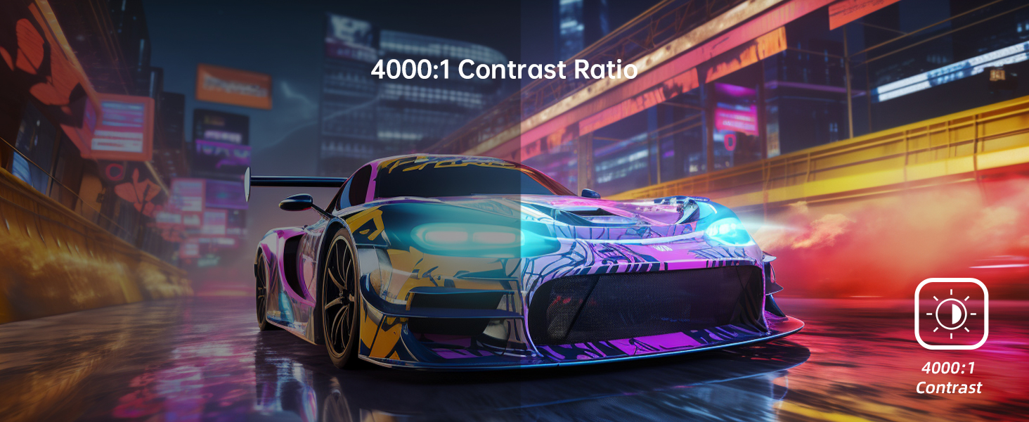 4000:1 Contrast Ratio