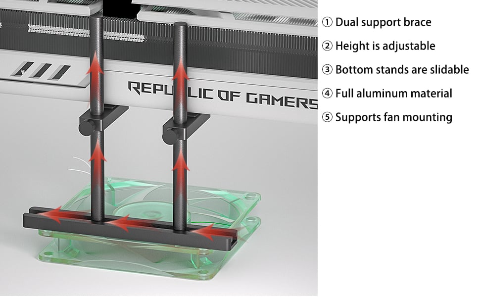 High Performance GPU Support Bracket, Shipped by Newegg directly !