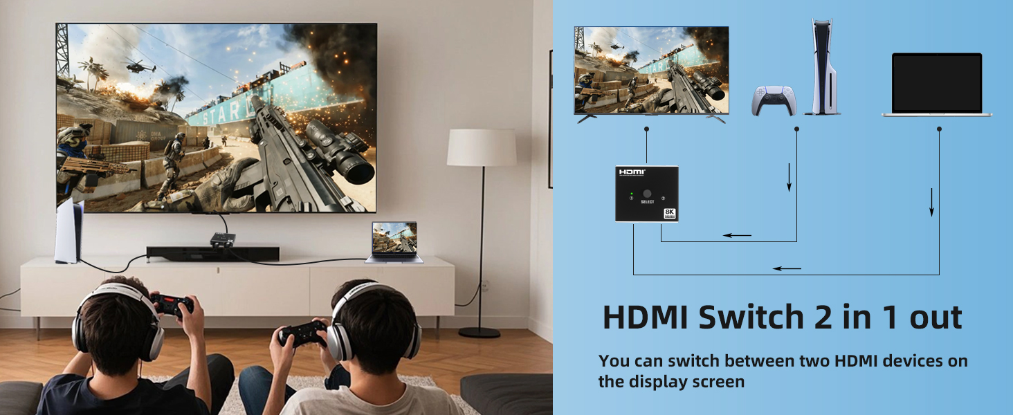 8K HDMI 2.1 Switch Bi-Directional - 2 in 1 Out Switcher