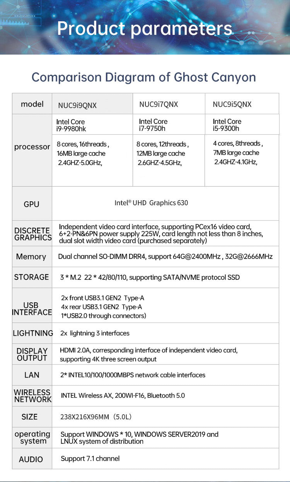 Intel NUC 9 Ghost Canyon Intel® Core i9-9980HK, Intel UHD 630