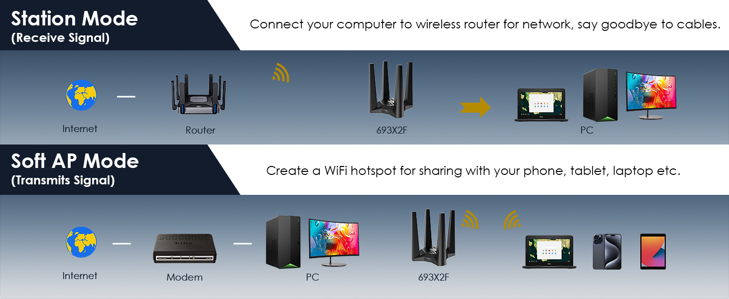 wifi 6 adapter