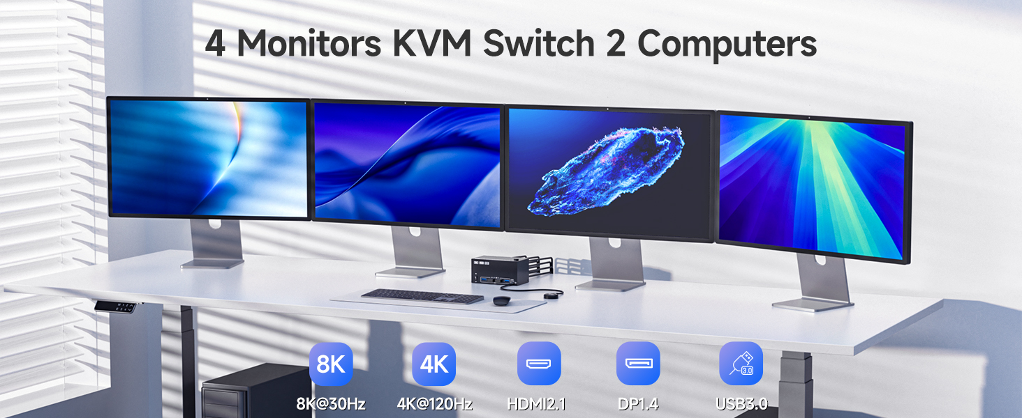 HDMI + 3 DisplayPort KVM Switch 4 Monitors 2 Computers, 4K@120Hz/8K@30Hz Quad Monitors KVM Switches