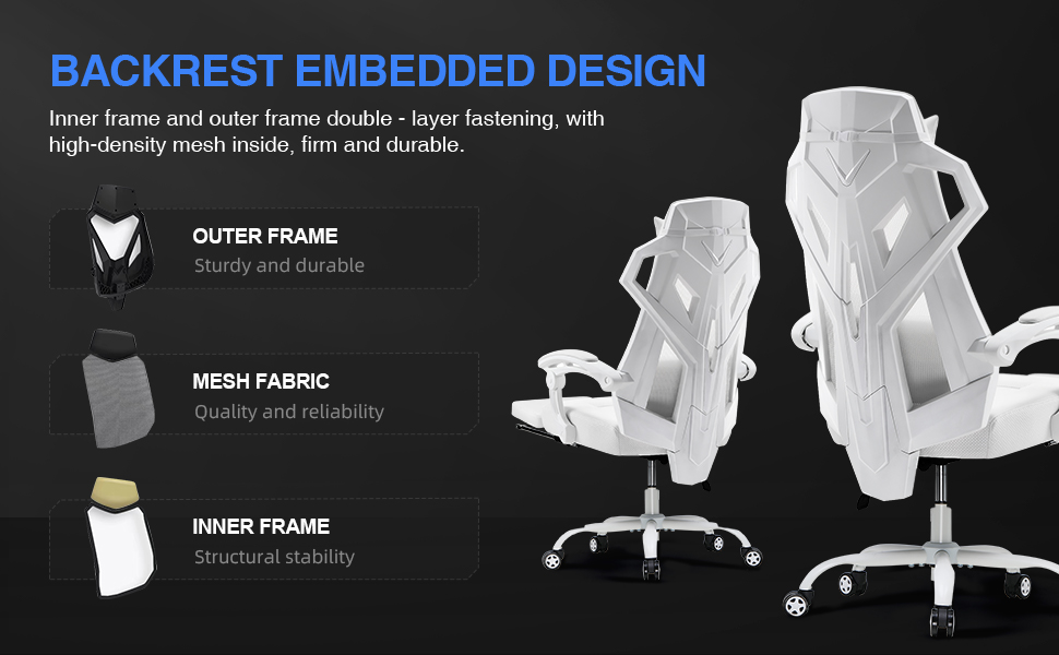 Product Description