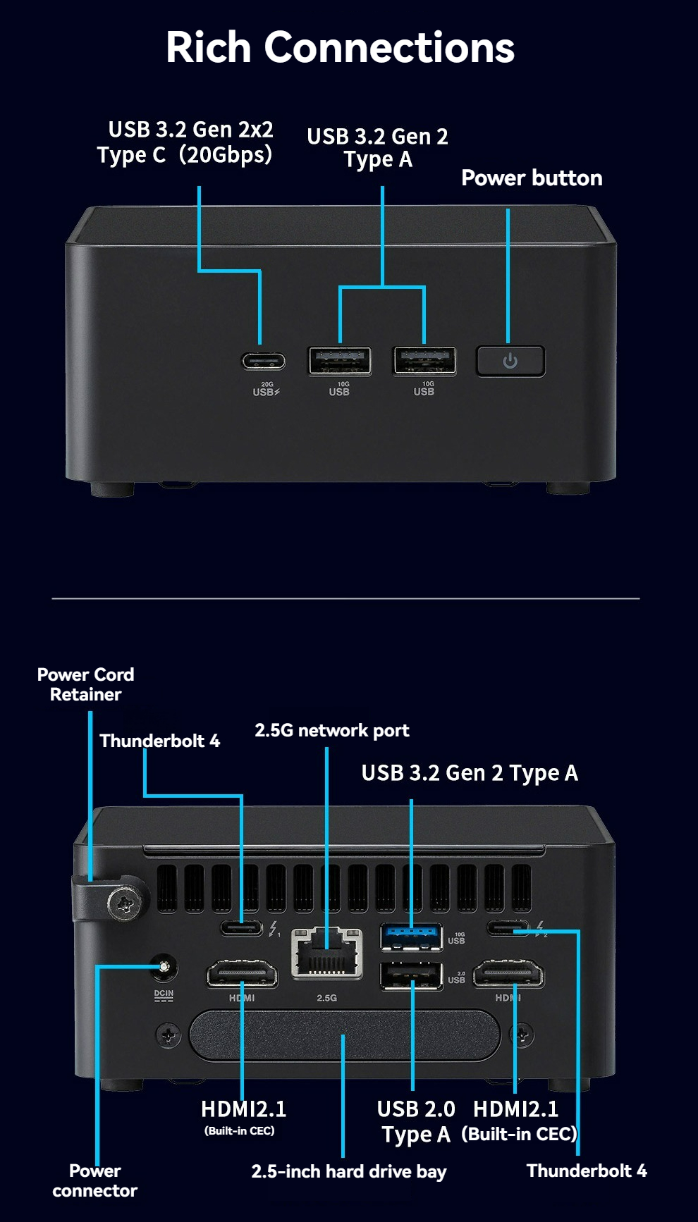 ASUS NUC