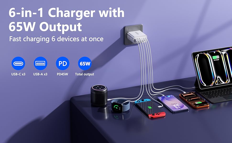 [2 Pack] 65W 6-Port USB C Fast Charger Block, 45W Type C Fast Charger Plug Power Adapter