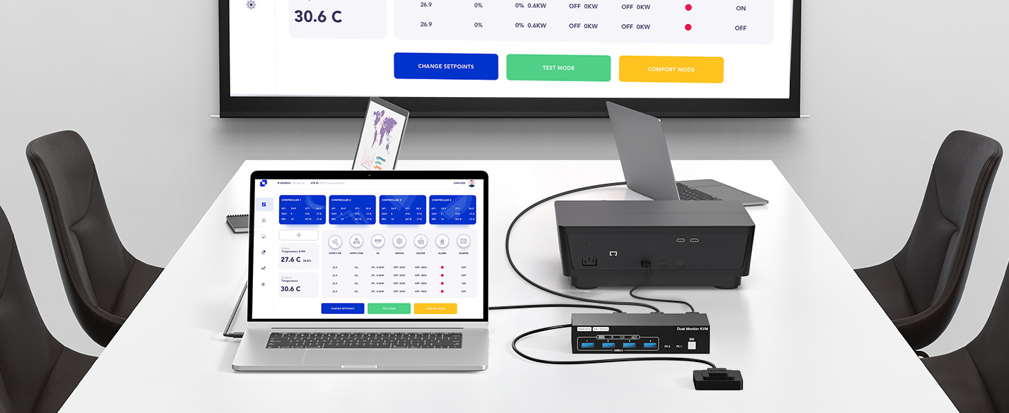 HDMI + Displayport KVM Switch 2 Monitors 2 Computers 8K@60Hz/4K@144Hz with 4 USB 3.0 Ports for 2 PCs