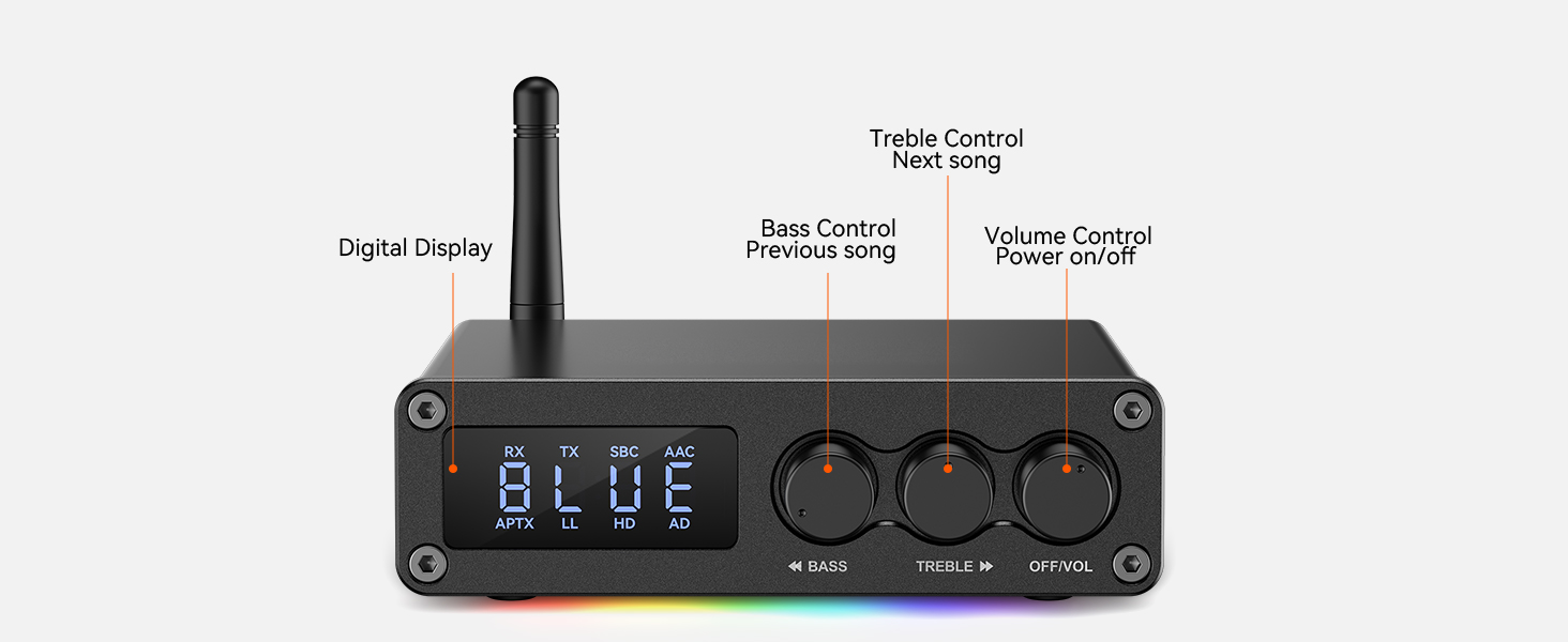 Bluetooth 5.2 Transmitter Receiver for TV, Home Stereo, BT Headset, Low Latency HD Bluetooth Audio D