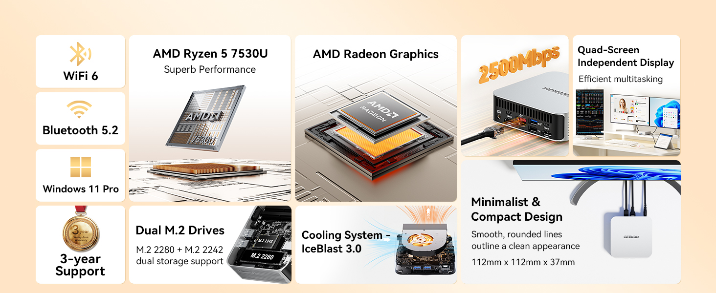 GEEKOM GMA5PROR57530U-161-US Mini PC