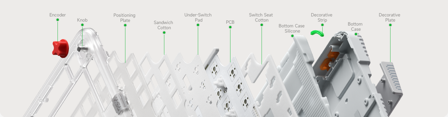 NuPhy Kick75 80 Keys 75% Low-Profile Hot-Swap Wireless Mechanical Keyboard