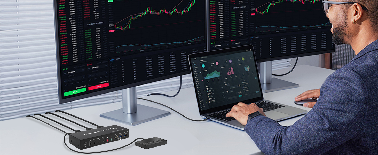 4 in 2 Out HDMI KVM Switch 4 Computers 2 Monitors with 3 USB 3.0 Ports, 4K@60Hz 4 Port HDMI Dual Mon