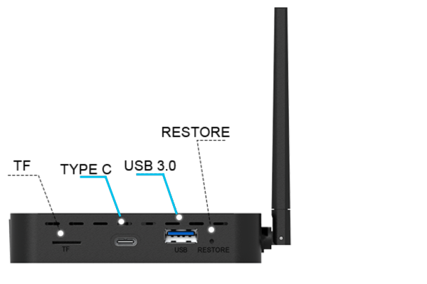 Upgraded Connections