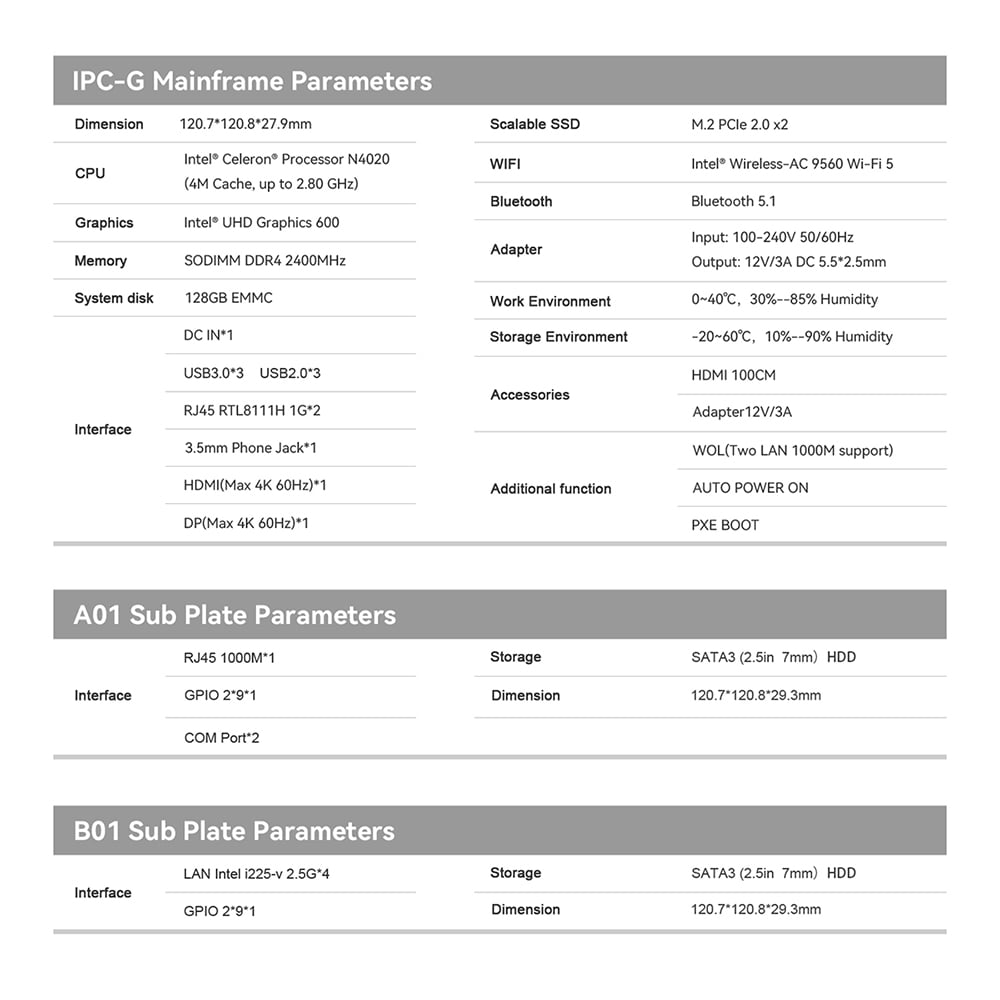 IPC-G N4020