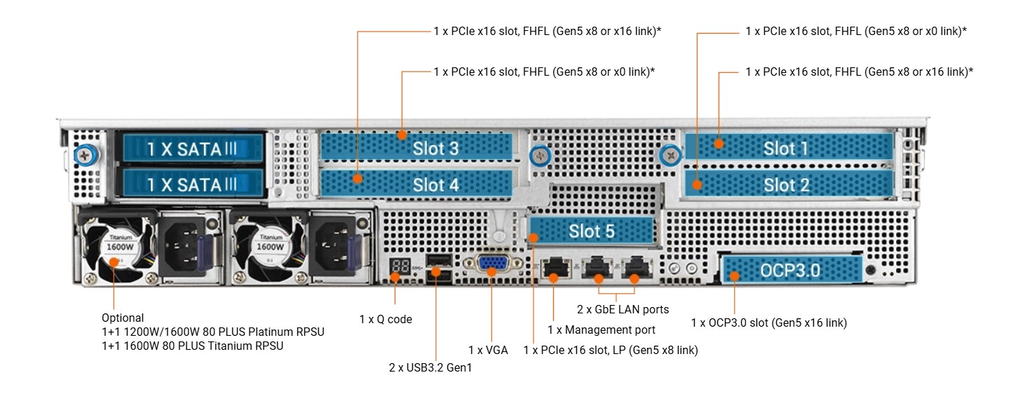 ASUS RS521A-E12-RS24U-2KWT 2U Rackmount Server