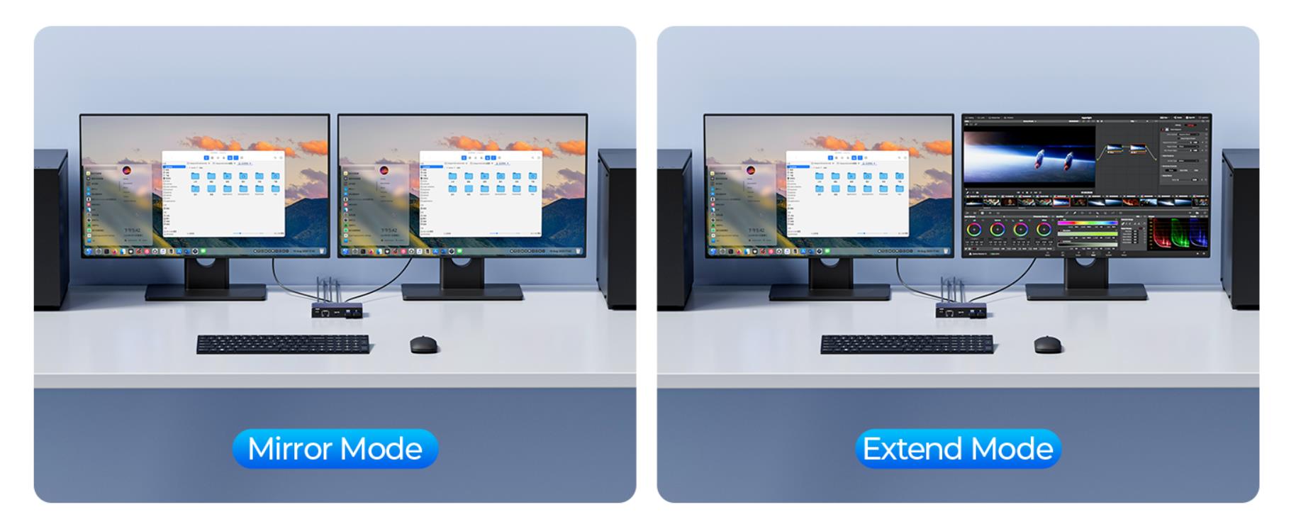 USB 3.0 HDMI KVM Switch 2 Monitors 2 Computers, 8K@60Hz 2 Ports Dual Monitor HDMI KVM Switch