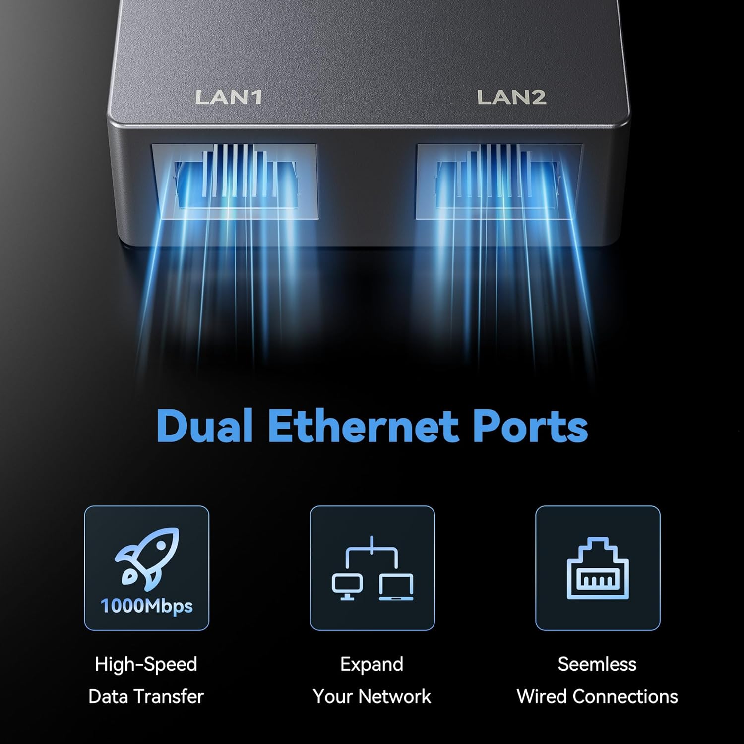 PORTS