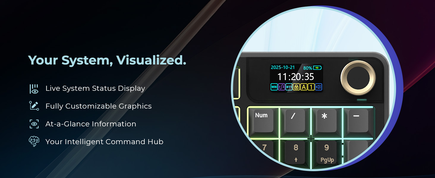 Rosewill Neon 96% Wireless Mechanical Keyboard