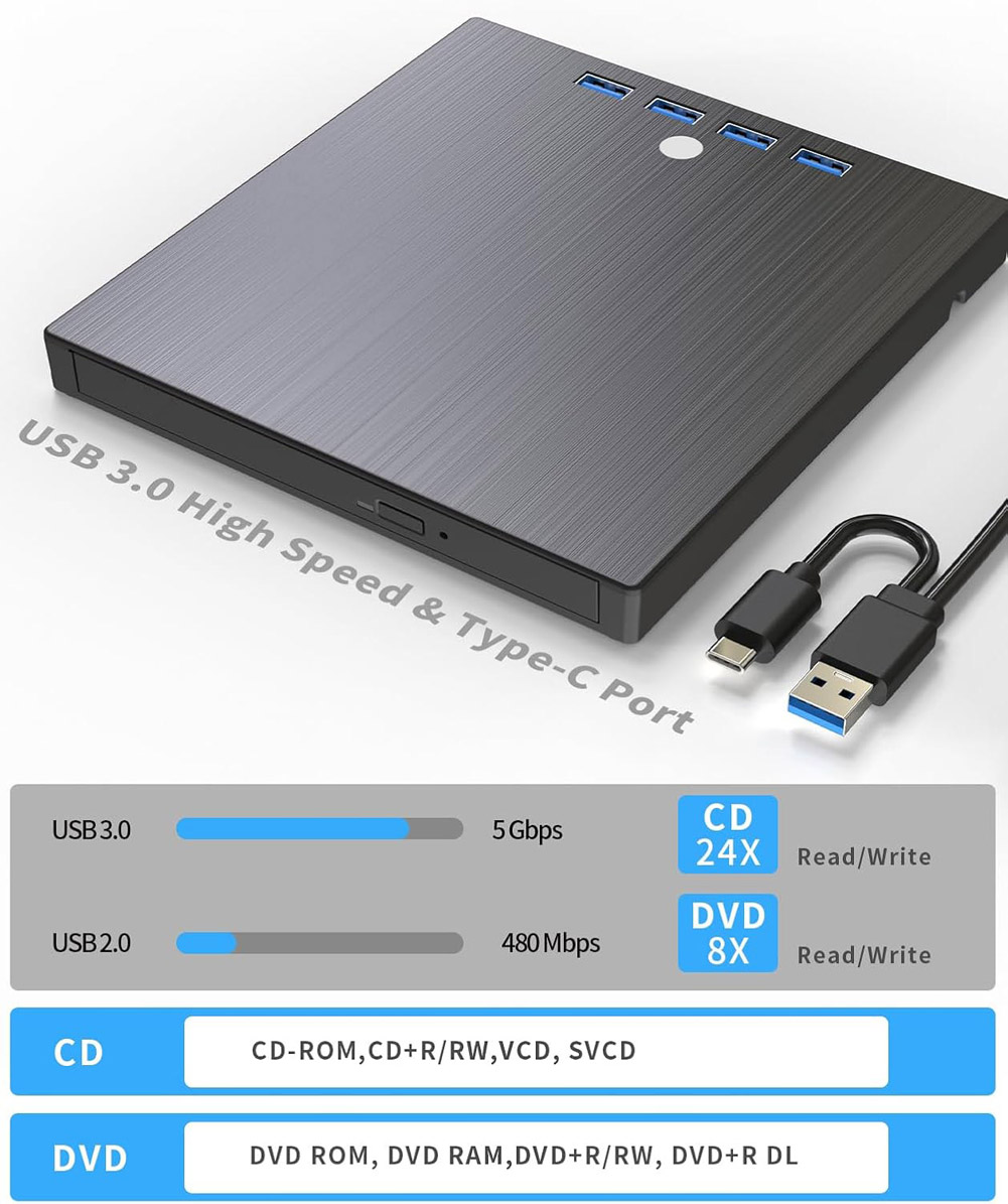 LUOM 9 in 1 External CD/DVD Drive