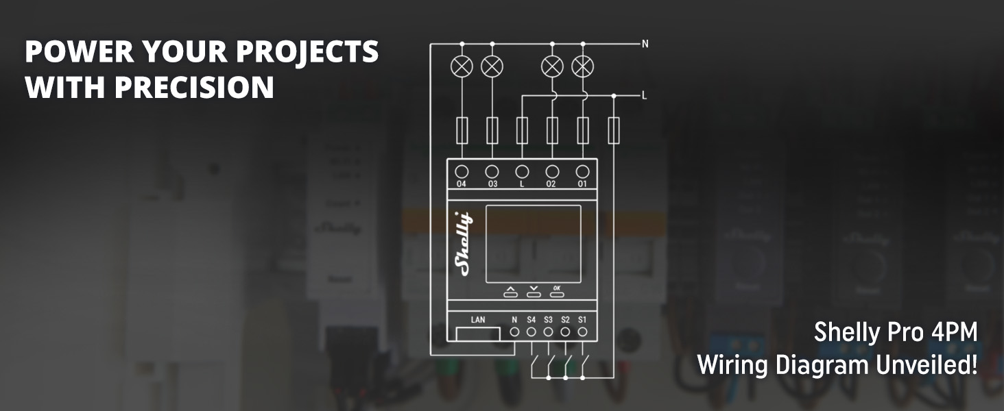 Shelly Pro 4PM - Product Diagram