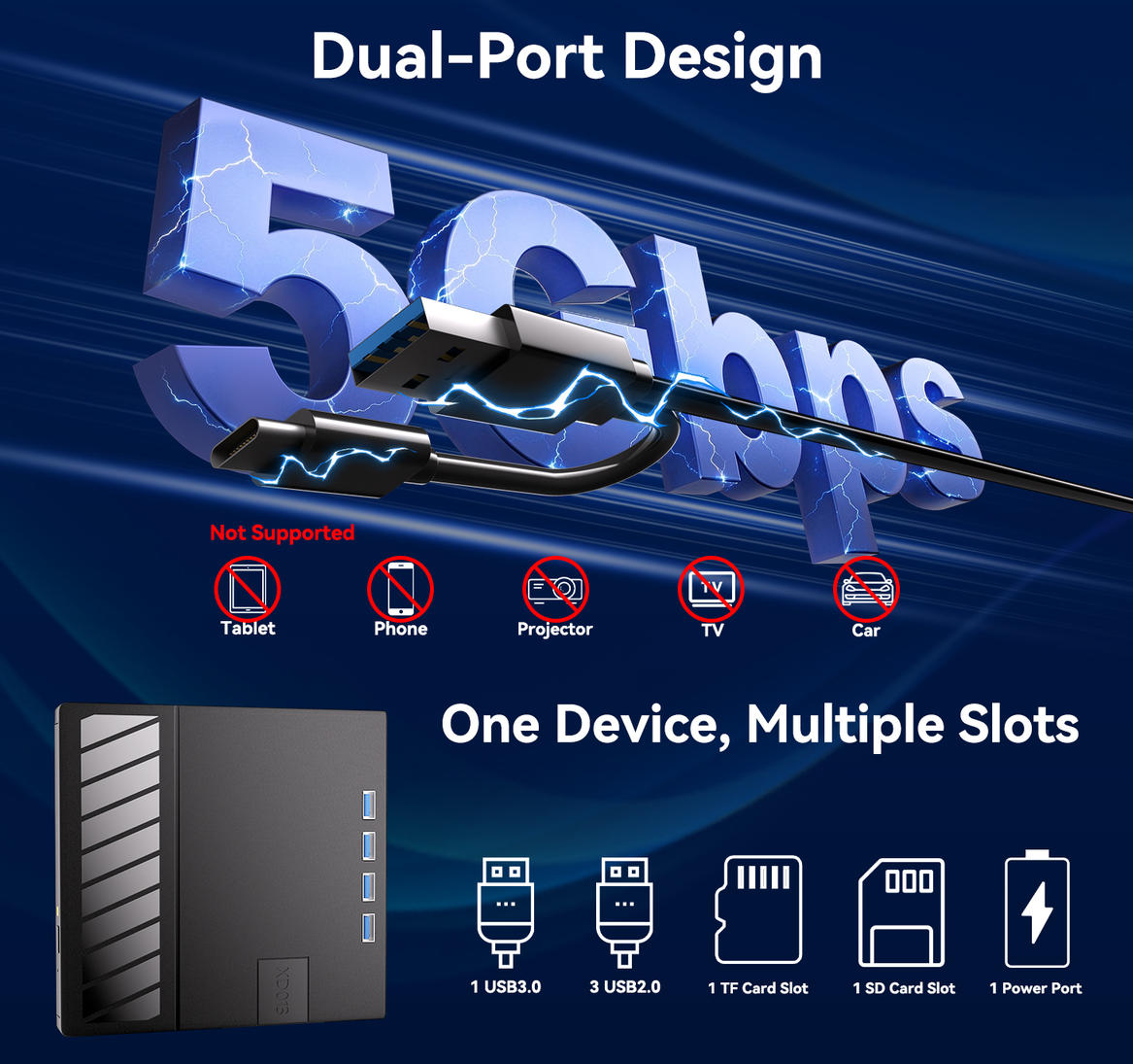 7 in 1 External Blu Ray Drive, Blu Ray Burner Support 100G Disc R/W Bluray Burner External with SD/T
