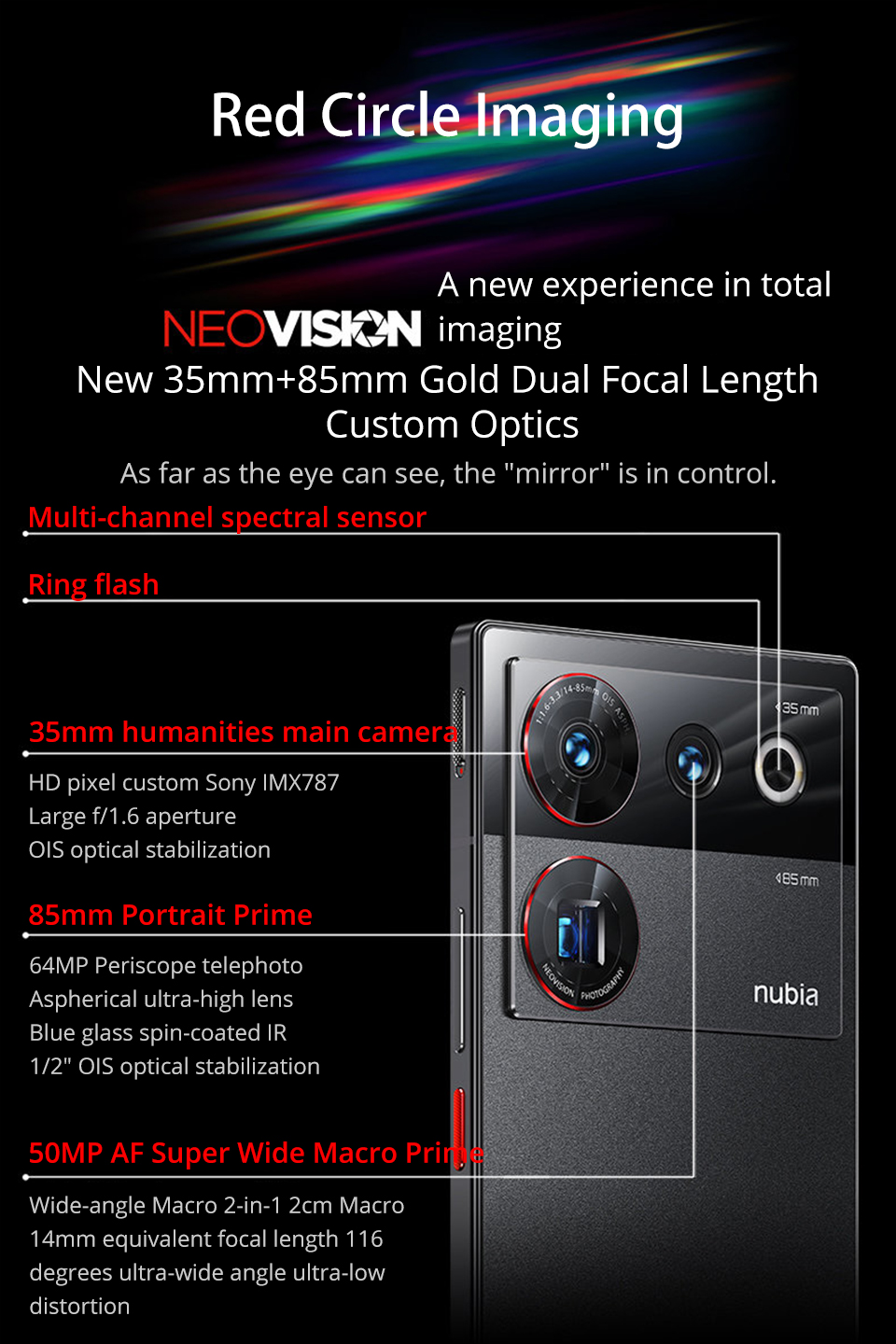 Nubia Z50 Ultra 5G 6.8 inch 144Hz AMOLED Screen Under screen camera  Snapdragon 8 Gen 2