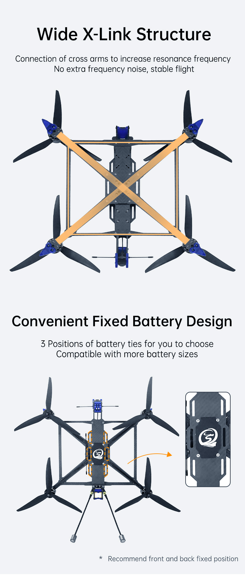 fpv racing drones