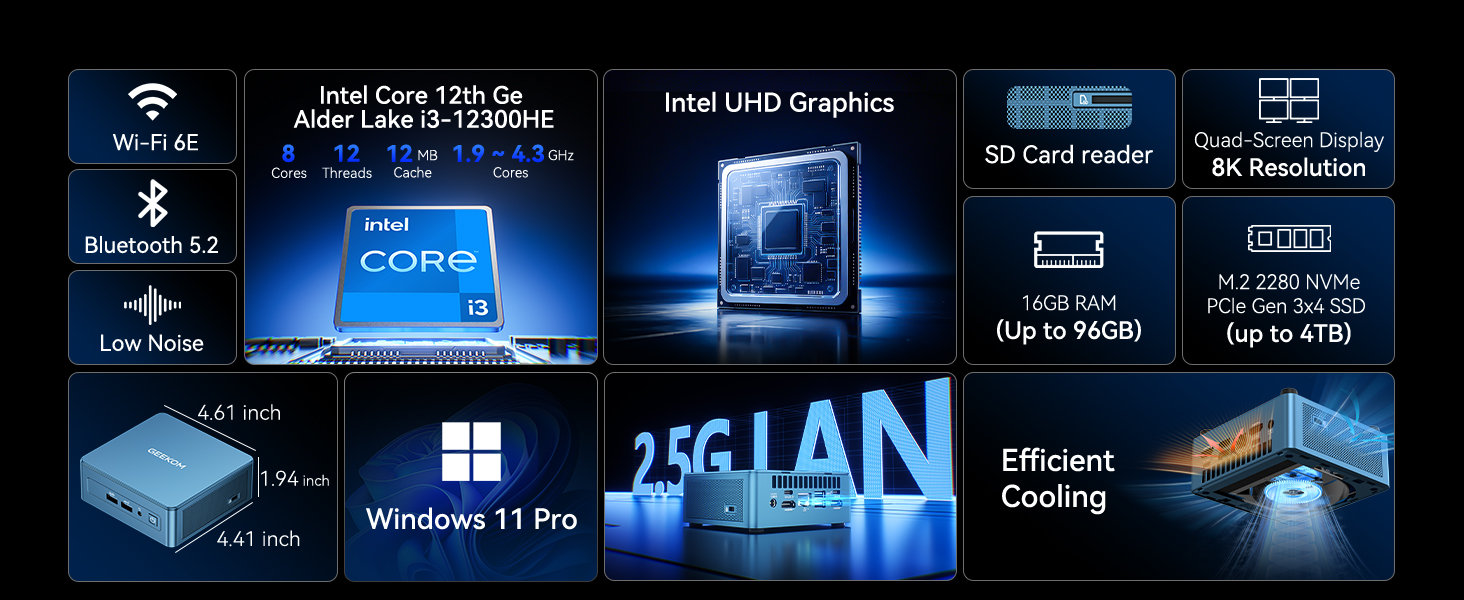 GEEKOM IT12 2026 Edition Mini PC
