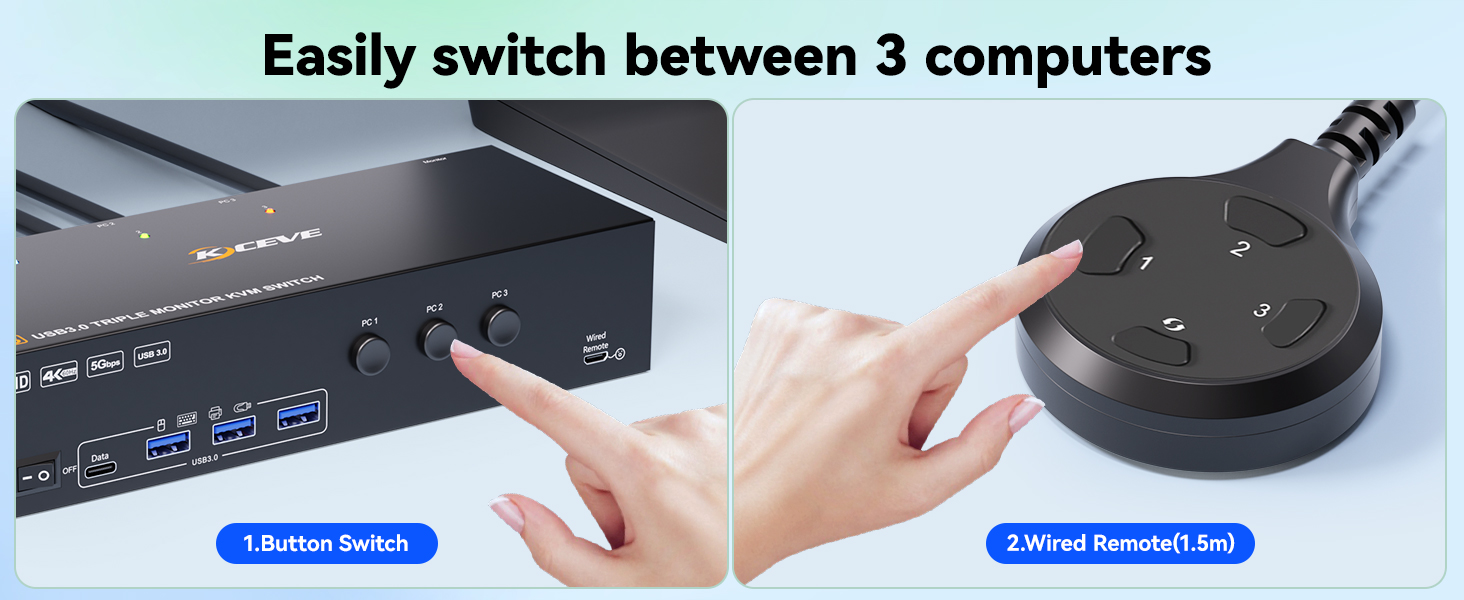 Each PC must be connected to the KVM switch simultaneously with 2 HDMI cable + 1 DP cable + 1 USB ca