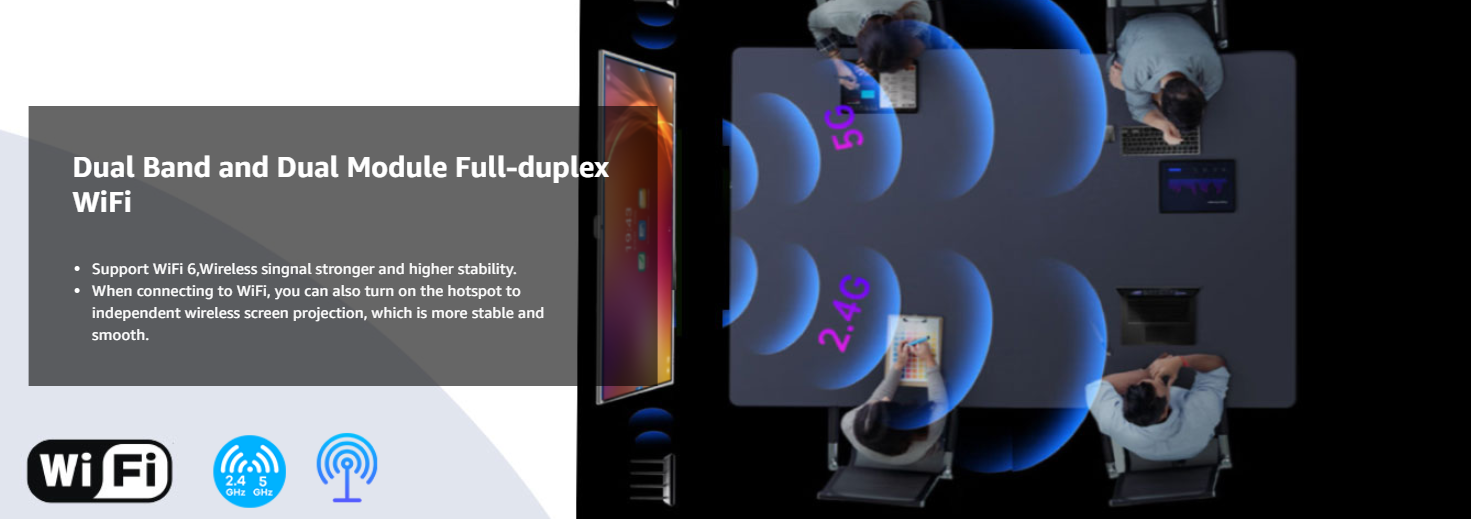 Smart Board