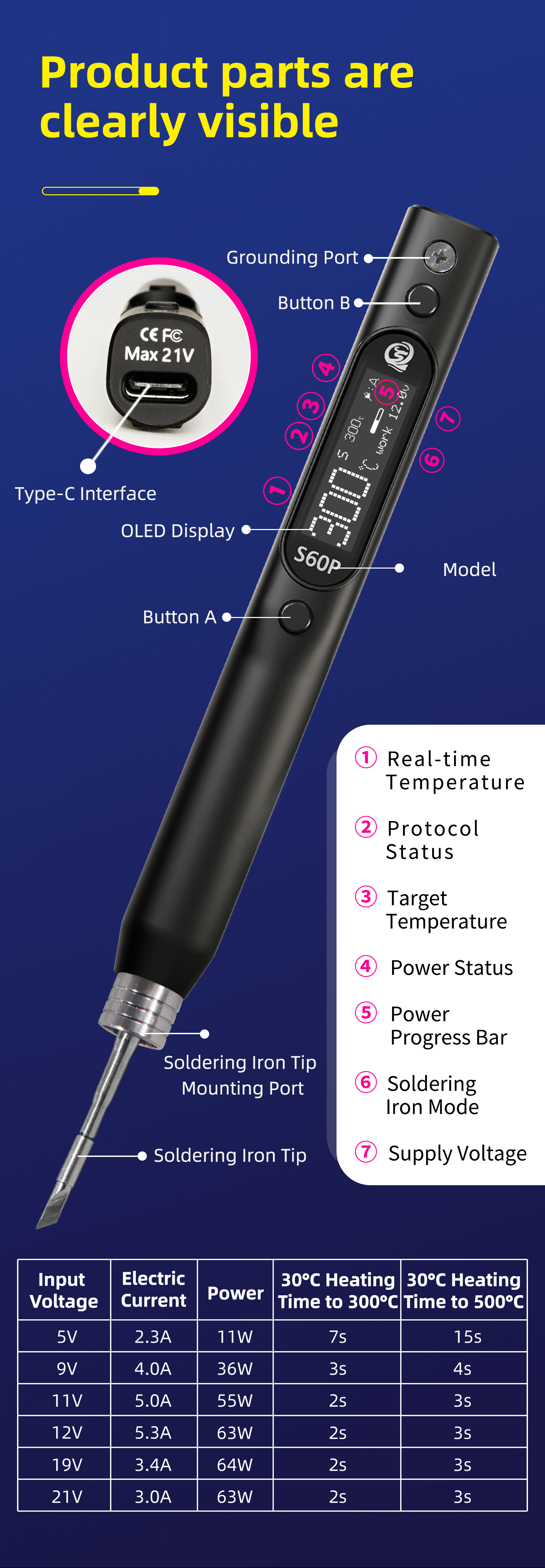 soldering iron