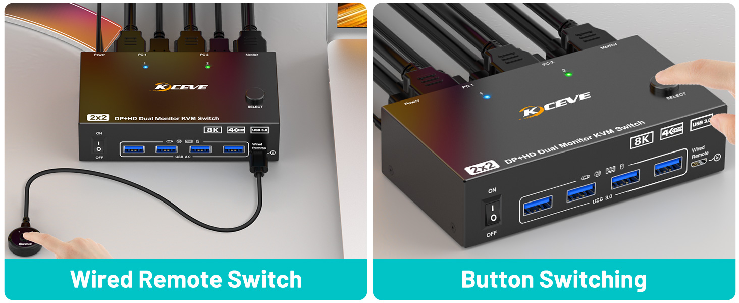 Each PC requires 1* HDMI +1*DP +1 * USB cable to connect to this KVM switch