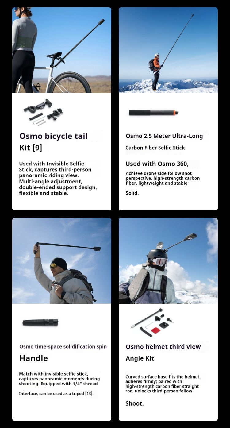 DJI Osmo 360 Detailed introduction