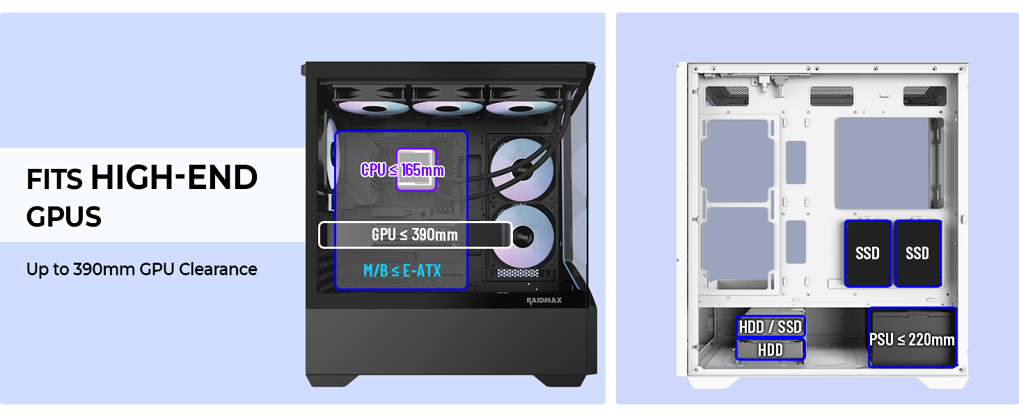Supports GPUs up to 390mm, CPU coolers up to 165mm, E-ATX/ATX/Micro-ATX/Mini-ITX motherboards